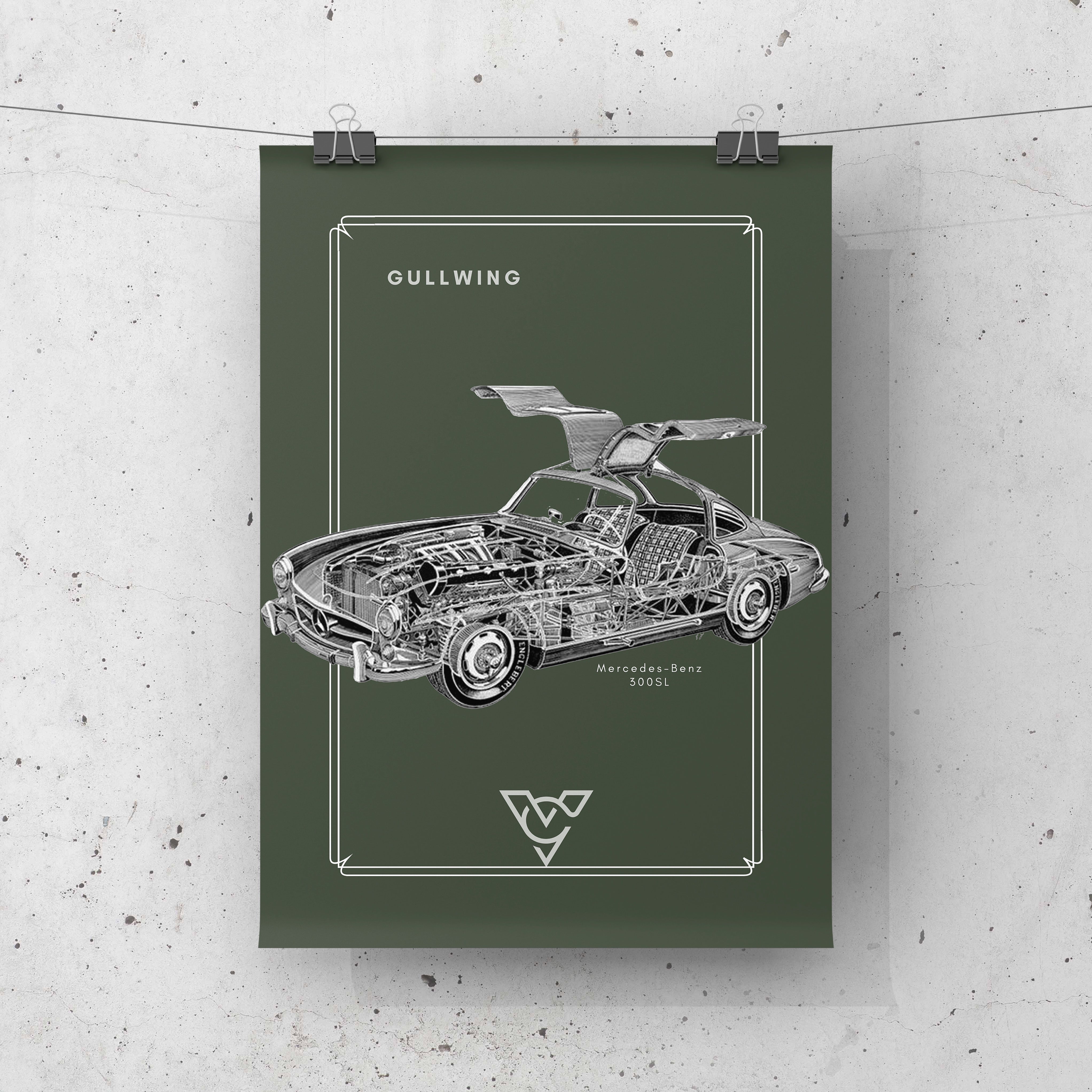 Gullwing 300SL (POSTER)