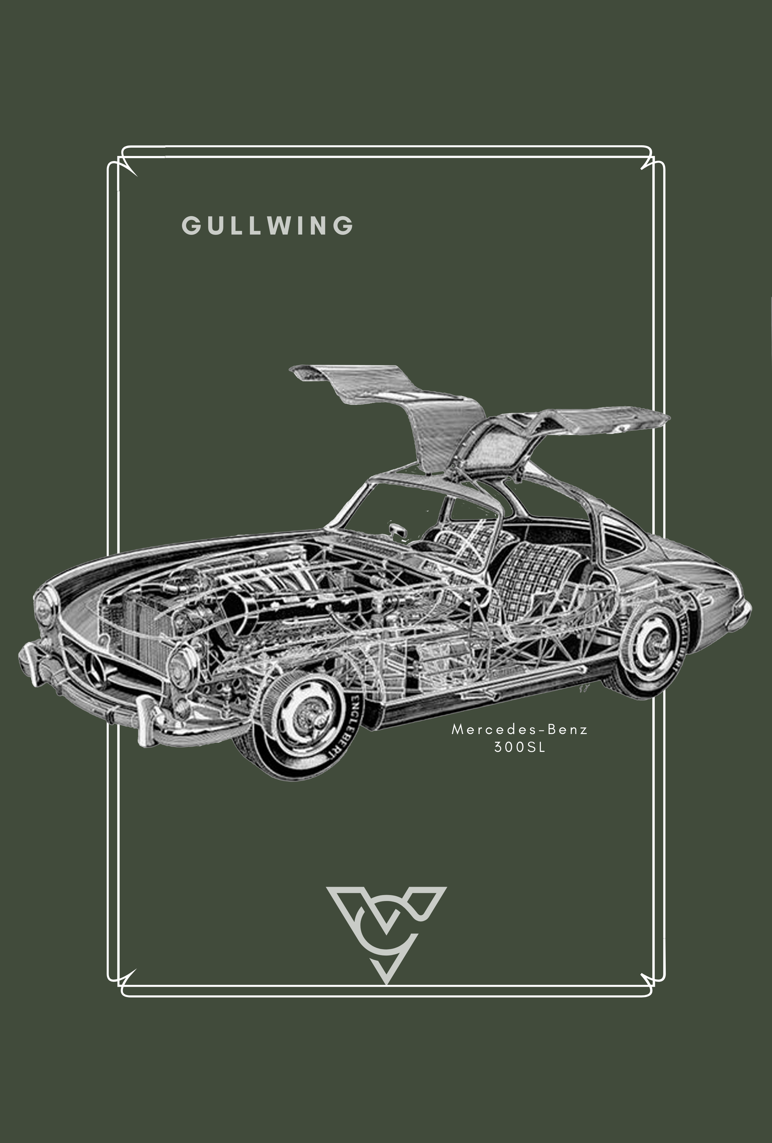 Gullwing 300SL (POSTER)